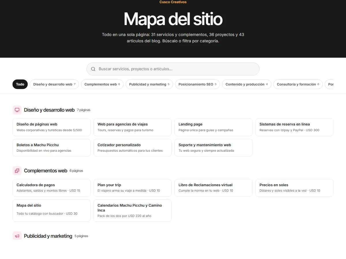 Mapa del sitio instalado en una página web
