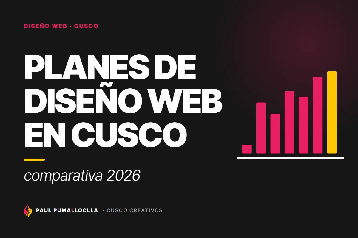Portada del artículo «Comparativa de planes de diseño web en Cusco 2026: precios, funciones y costo real» de Cusco Creativos