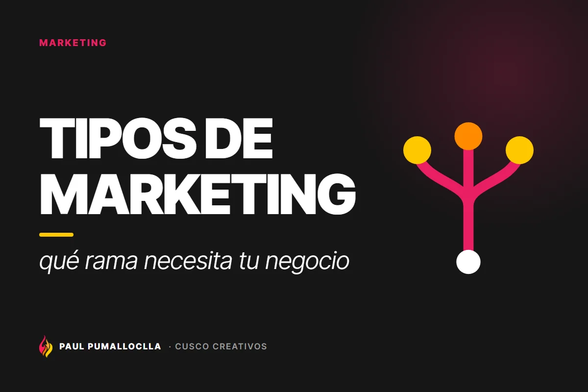 Portada del artículo «Tipos de marketing: qué rama necesita tu negocio (guía para empezar)» de Cusco Creativos
